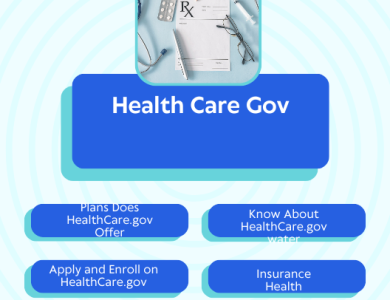 Health Care Gov